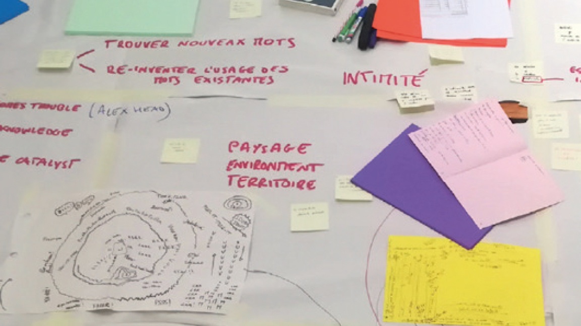 Incorporer : dramaturgies en danse contemporaine