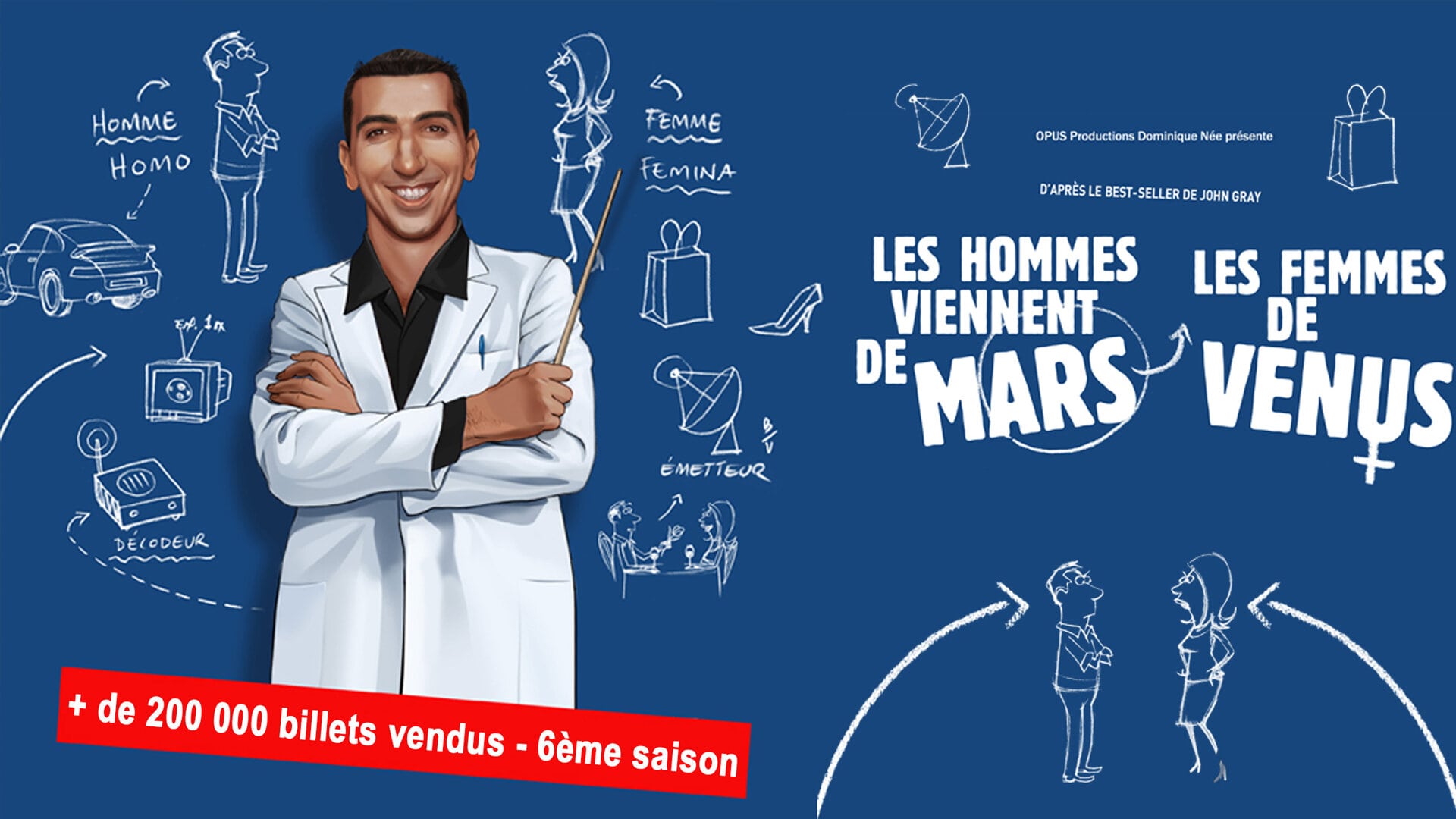 Les hommes viennent de Mars, les femmes de Vénus